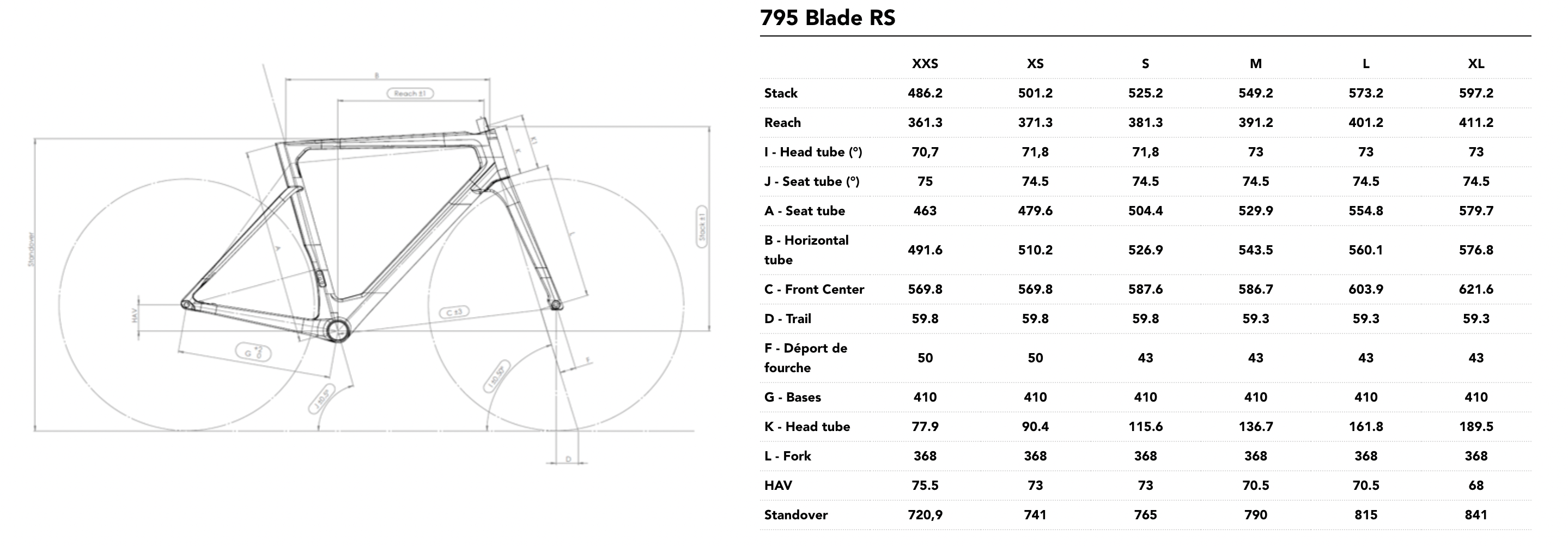 LOOK 成車 795 BLADE 2 RS ICONIC MY 26 CAMPAGNOLO SR 13 WRL BORA WTO 60