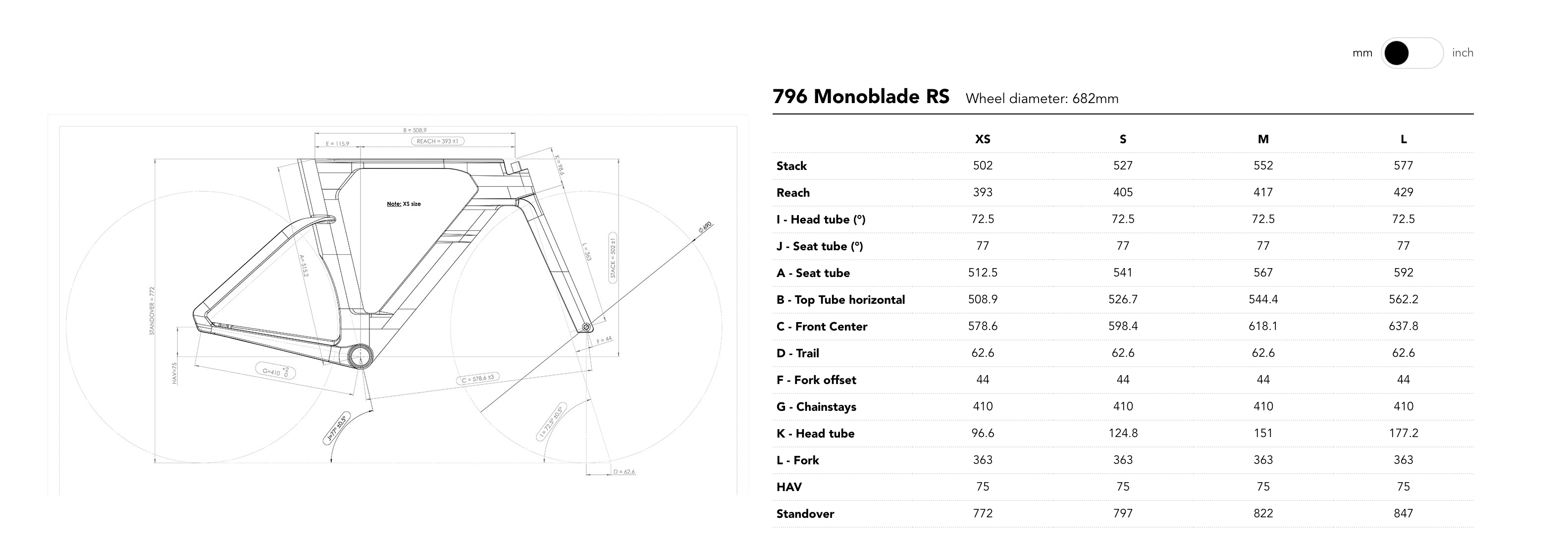 LOOK 車架組 796 MONOBLADE 2 DISC PROTEAM BLACK MAT / GLOSSY