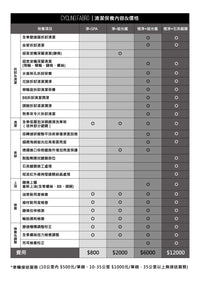極淨。石英鍍膜