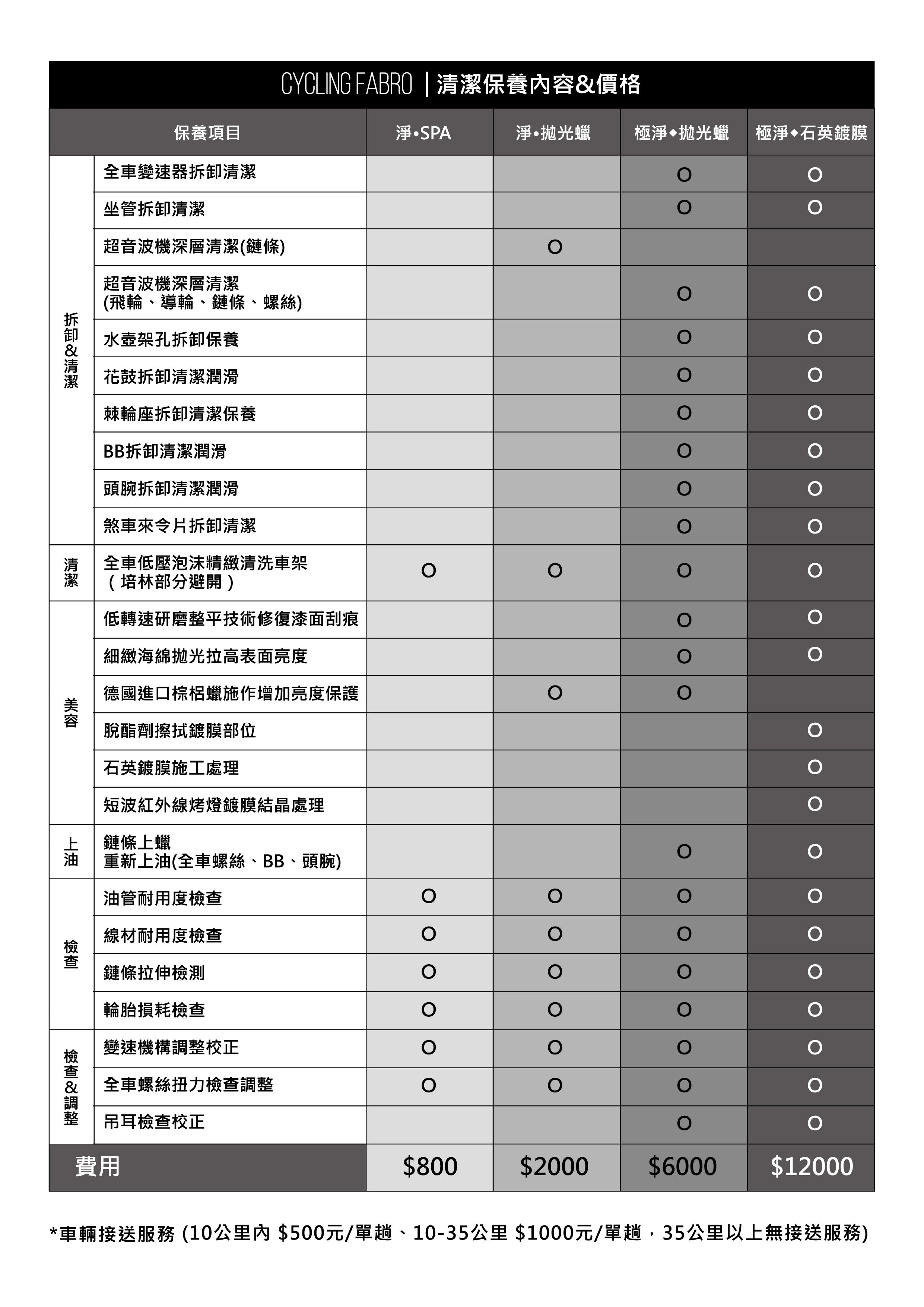 極淨。石英鍍膜